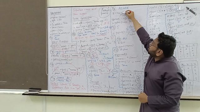 Artificial Intelligence (Zero to Hero) Course || Python basic for Artificial Intelligence Class-1 смотреть онлайн