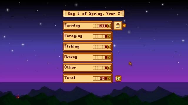 Shall We Play Stardew Valley EXP + RSV + ES - Part 68: For The Children смотреть онлайн