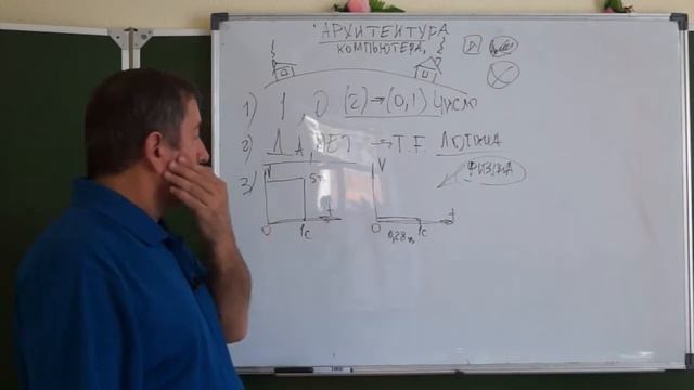 Архитектура компьютера. Часть 1. смотреть онлайн