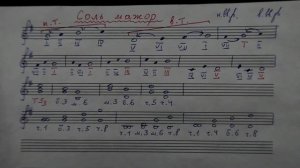СОЛЬ  МАЖОР: КАК РАБОТАТЬ В ГАММЕ? Сольфеджио 2-3 классы. Ступени, опевание, устойчивые интервалы