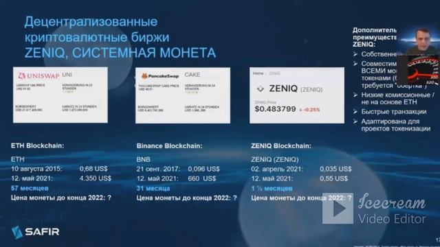 Safir - Итого: информация соответствует действительности. смотреть онлайн