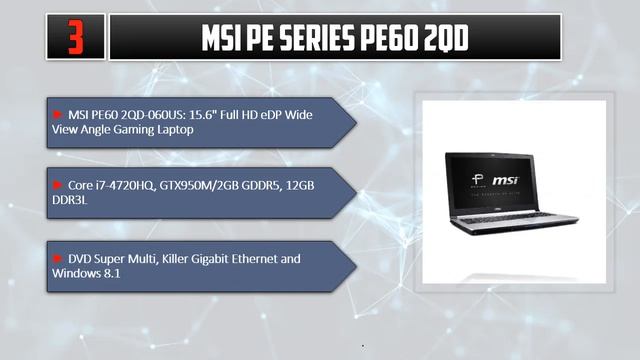Top 5 Best MSI Laptops In 2019 I 5 Best MSI Laptop Reviews [2019 Edition] смотреть онлайн