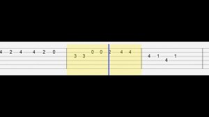 Yarichin - B**ch Club Opening Touch You (Easy Guitar Tabs Tutorial)