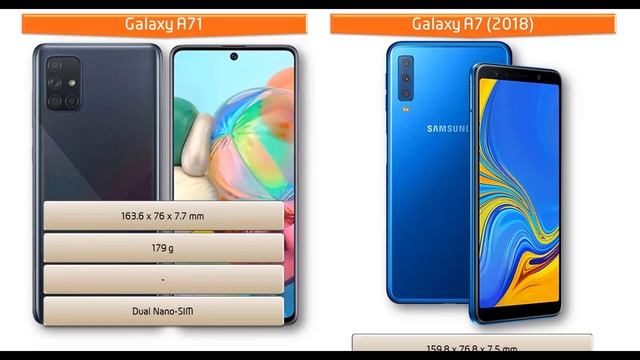 Galaxy A71 vs Galaxy A7 - AMAZING CAMERA SETUPS смотреть онлайн