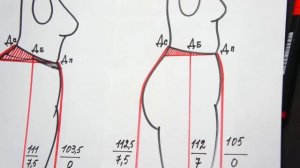Расход ткани на юбку - карандаш со Светланой Поярковой
