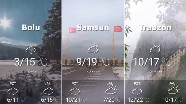 4 Nisan Hava durumu смотреть онлайн