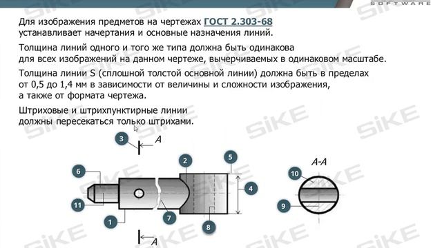 Слесарь-ремонтник — Инженерная графика — Электронный курс SIKE смотреть онлайн