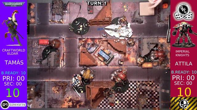 CRAFTWORLD ELDAR VS IMPERIAL KNIGHTS 2000p 2021-10-19 смотреть онлайн