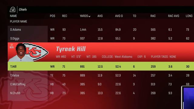 Can The BEST NFL Team EVER Go 20-0? #2 смотреть онлайн