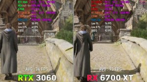 RTX 3060 vs RX 6700 XT -  тест в 2024