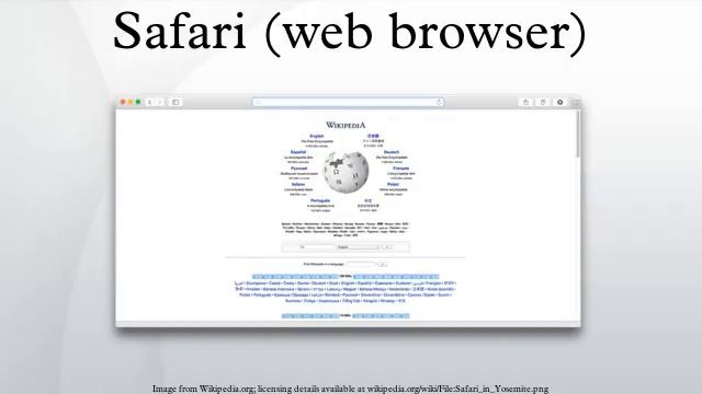 Safari (web browser) смотреть онлайн