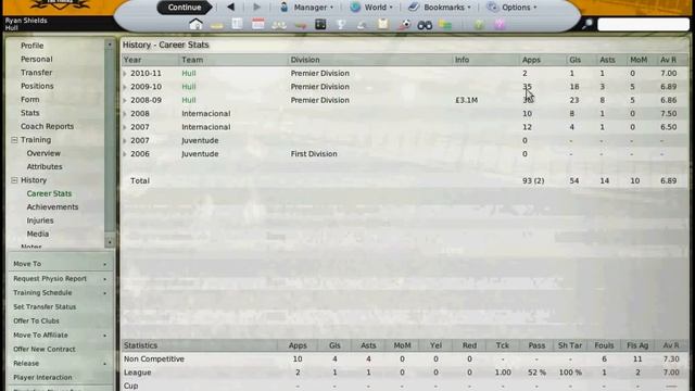 My Hull Game Football Manager 2008 смотреть онлайн