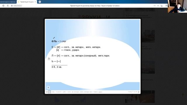 русский язык 5 класс "звуки и буквы. Произношение и правописание" смотреть онлайн