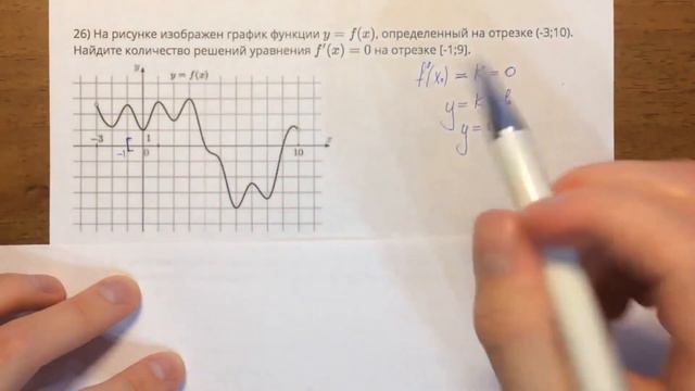 ЕГЭ математика ПРОИЗВОДНАЯ 7#441 🔴 смотреть онлайн