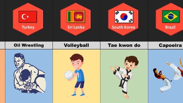National Games From Different Countries - Part 1