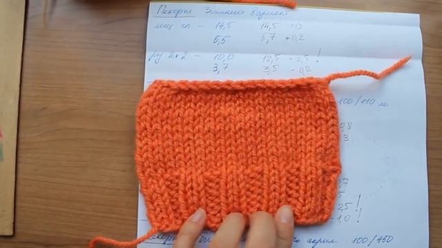ОБЗОР ПРЯЖИ Пехорка Зимний вариант 95% шерсть смотреть онлайн