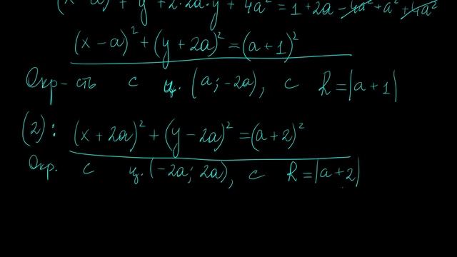 Касающиеся окружности | Параметр 72 | mathus.ru #егэ2024 смотреть онлайн