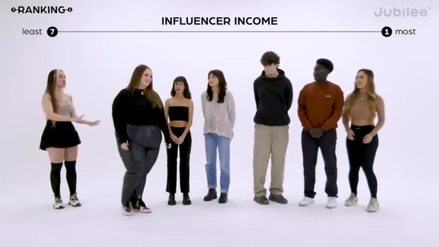 "You are a thin white woman" смотреть онлайн