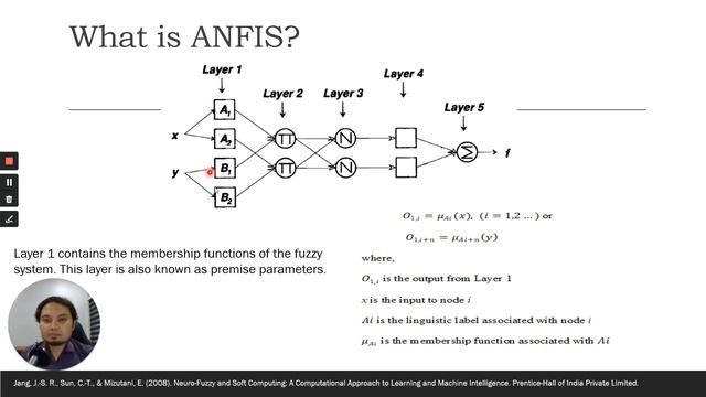 THE BASICS OF ADAPTIVE NEURO FUZZY INFERENCE SYSTEM ANFIS Part 1 смотреть онлайн