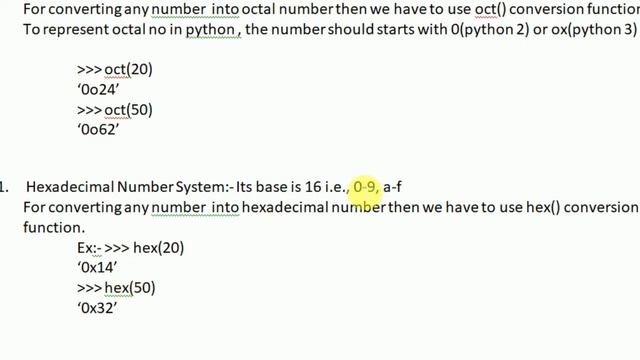#38 Number System Conversion in python Lecture 10 (English) смотреть онлайн
