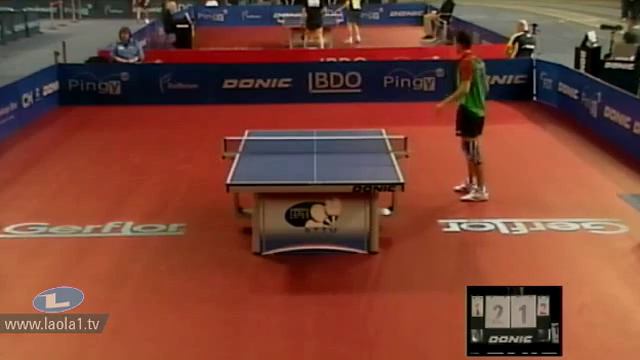 Torneio Europeu de Qualificação Olímpica Londres 2012 Tiago Apolónia Yaroslav Zhmudenko UKR 3 смотреть онлайн