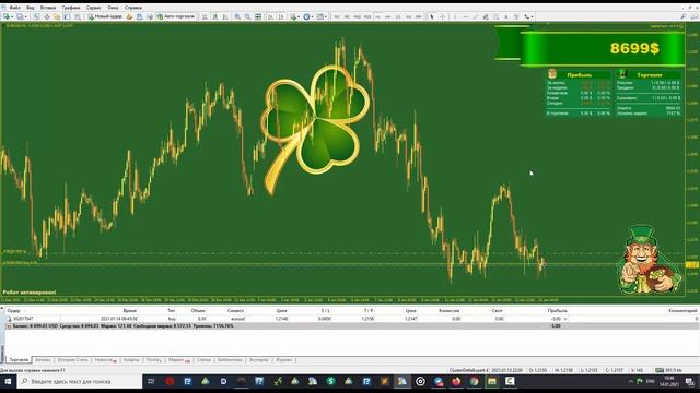 Форекс робот Leprechaun 4.5.4 - торговля в одном направлении, разгон, + 25% к депозиту за день! смотреть онлайн