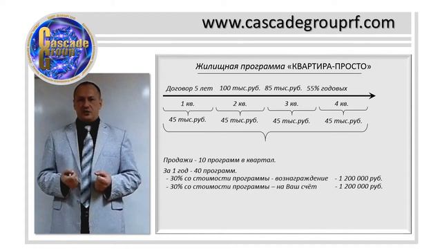 КВАРТИРА- ПРОСТО. + СЕРЬЁЗНЫЙ БИЗНЕС. смотреть онлайн