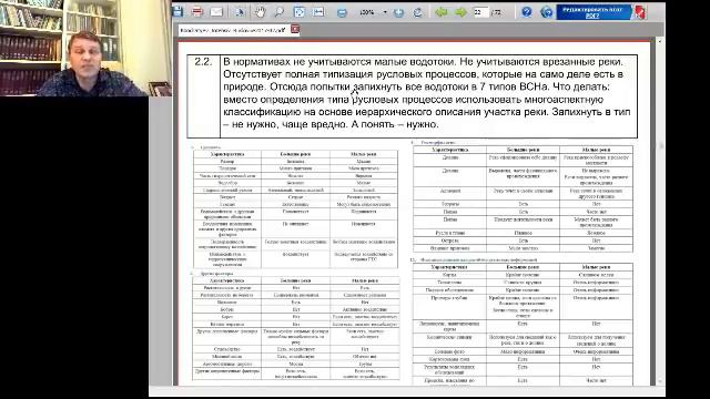 2.2. Типичные ошибки - Нет малых водотоков смотреть онлайн