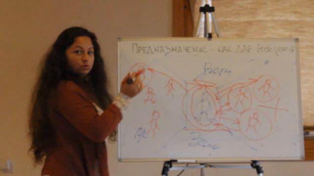 Вампиризм, как матрица группового сознания. Часть 6