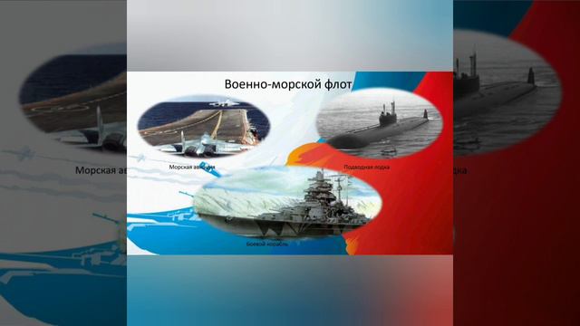 Консультация для родителей "О дене защитника Отечества" смотреть онлайн