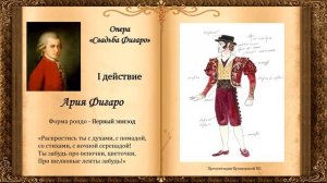 В.А.Моцарт. Опера "Свадьба Фигаро". Темы для викторины по музыкальной литературе.