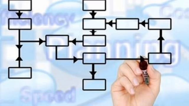 Делай То, Что Вдохновляет