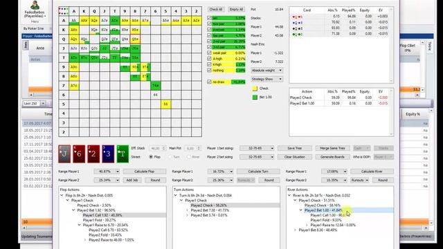 ftruncev 18 12 построение эксплоитных страт в солвере смотреть онлайн
