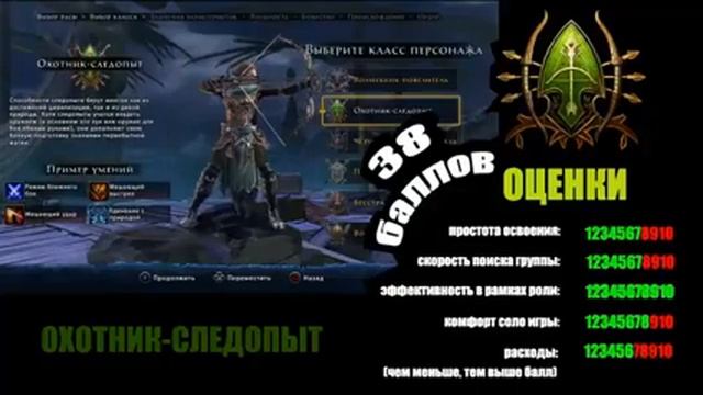 Neverwinter Nights 2 Коды смотреть онлайн