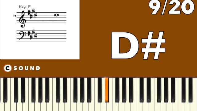 EAR TRAINING GAME Level 5 - Learn & Guess the Notes (E Major Scale) смотреть онлайн