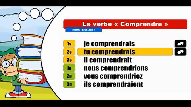 The French conjugation summer camp #Comprendre = Conditionnel Présent смотреть онлайн