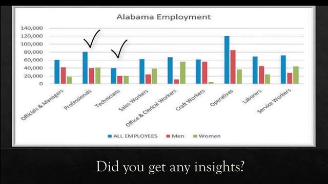 Course Preview _ Python Pandas for Analytics/Data Science _Level 1 | Udemy Online Course смотреть онлайн