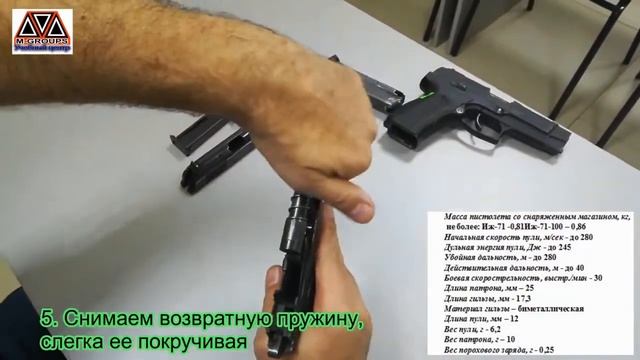 Неполная разборка служебного пистолета ИЖ -71 смотреть онлайн