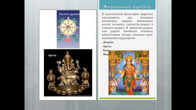 Индуизм