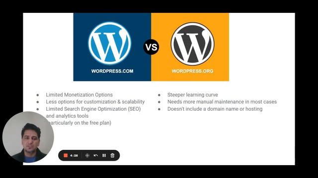 What is difference between WordPress.com and WordPress.org? смотреть онлайн