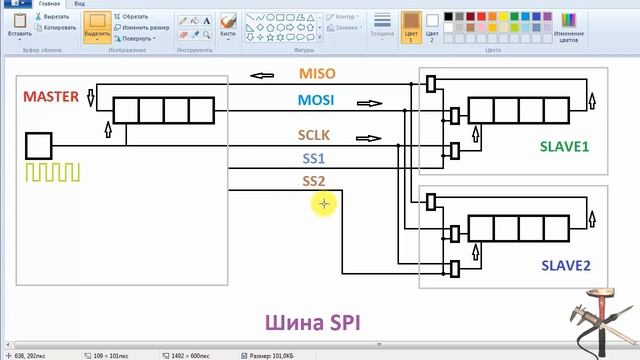 FLProg урок внеплановый#6 SPI