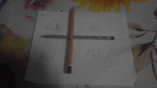 Як визвати дух чарлі (ОПАСНИЙ ДУХ!) смотреть онлайн