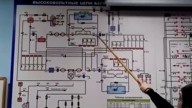 Построение схемы на Ход 1 для помощников машиниста смотреть онлайн