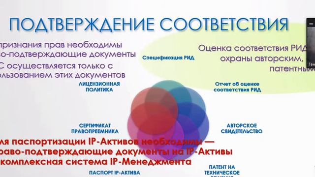 Что такое НМА с точки зрения авторского права. смотреть онлайн