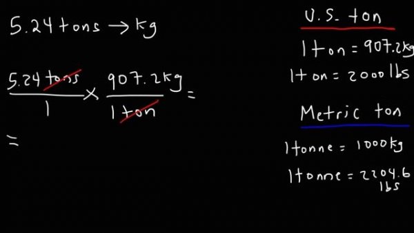 How To Convert From Tonnes to Kilograms and Kg to Tons