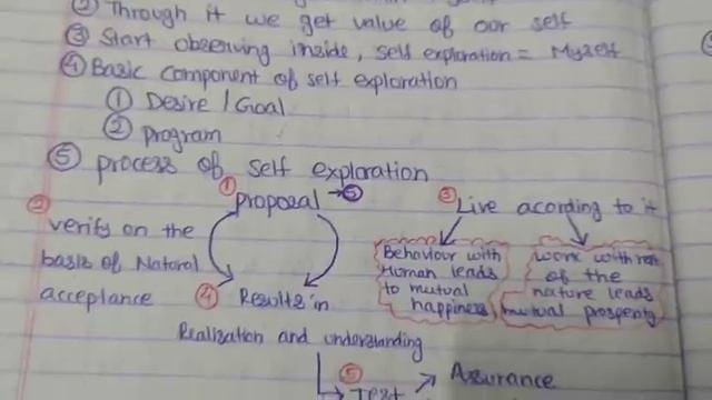 UHV UNIT - 1 {AKTU} FULL EXPLANATION [MOST IMPORTANT QUESTIONS] #UHVAKTU #UNIVERSALHUMANVALUES смотреть онлайн