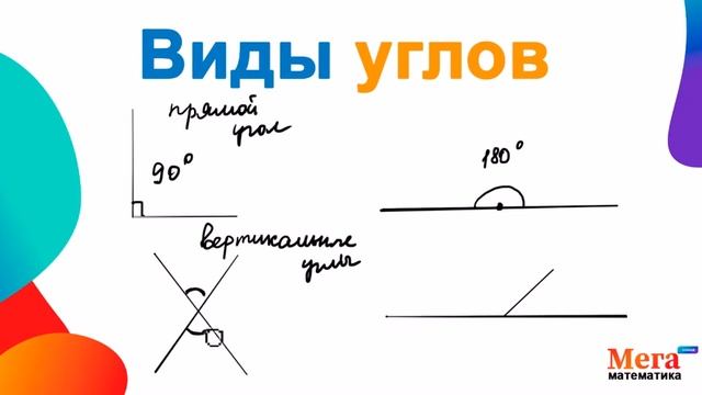 Виды углов | Прямой угол | Вертикальные углы | Математика 7 класс | Геометрия 7 класс | Мегашкола смотреть онлайн