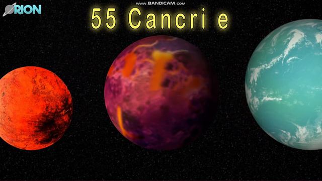 Exoplanets Size Comparison - 3D Size Comparisons of the Universe смотреть онлайн