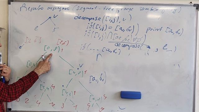 Дерево отрезков (segment tree, range queries, 2023-2024) смотреть онлайн