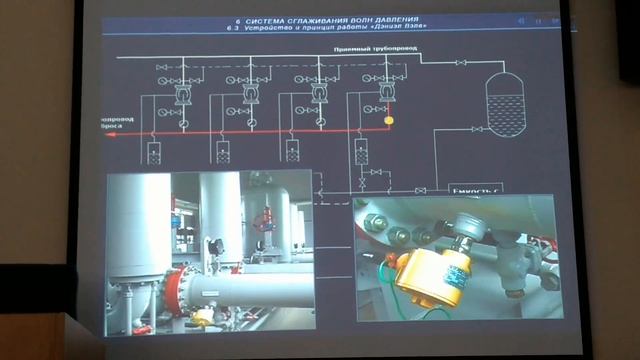 ССВД и регулирование производительности смотреть онлайн